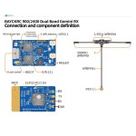 HOT BAYCK 900MHz/2400 Dual Band ExpressLRS 2.4GHZ/900MHz TCXO for RC Racing Long Range Fixed Wing